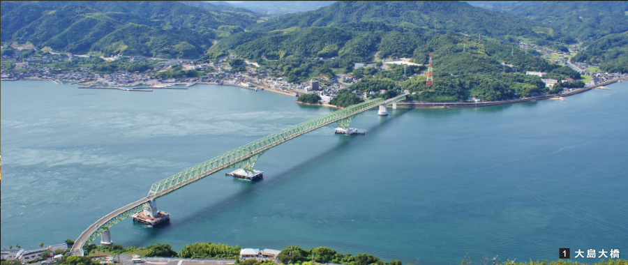 大島大橋