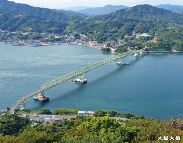 大島大橋